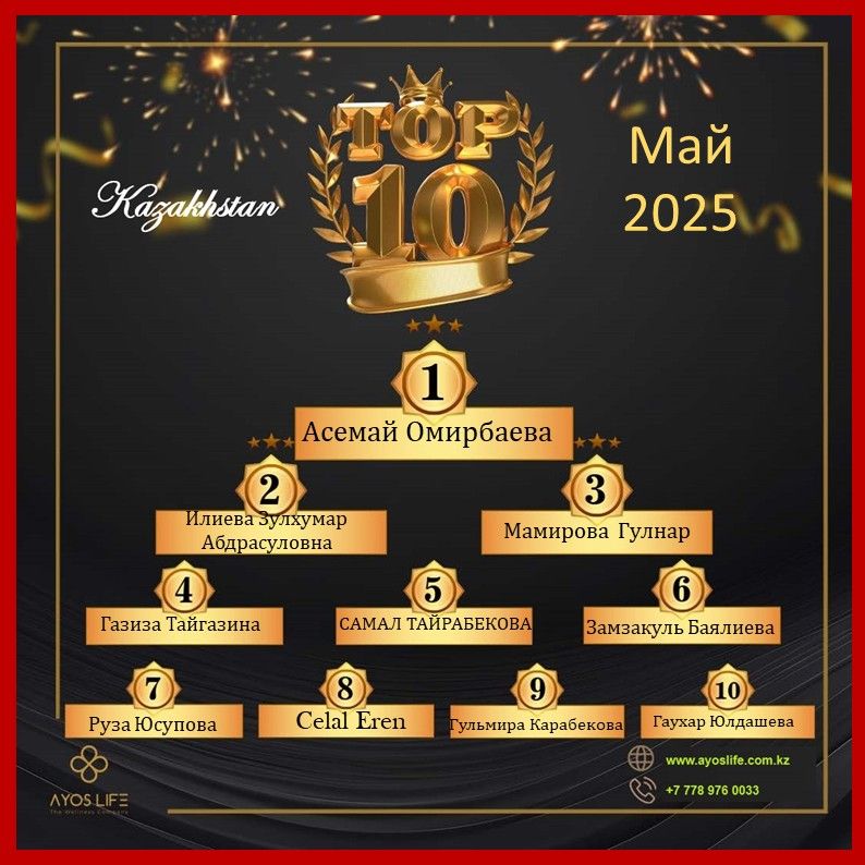 MAY 2025 TOP 10